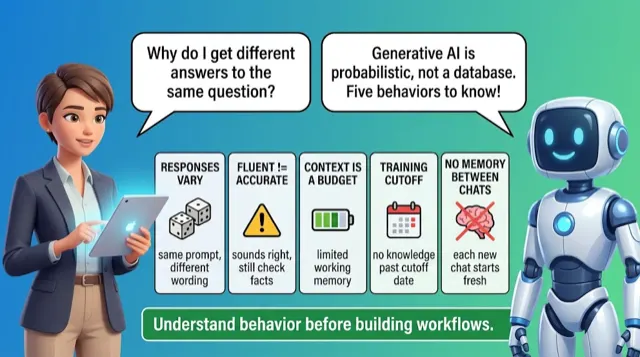 Foundations & Behavior