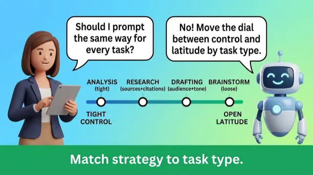 Strategy & Quiz