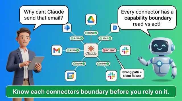Connectors & Knowledge