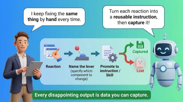 Adjusting from Feedback