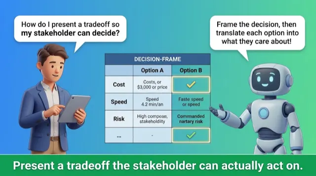 Tradeoffs & GTM