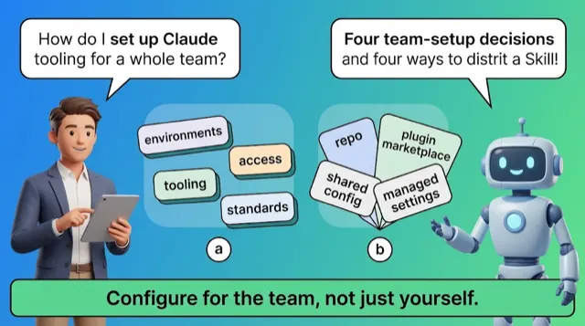 Team Setup