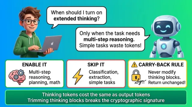 Extended Thinking