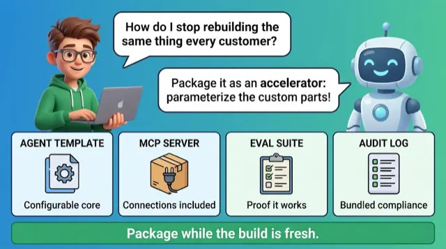 Accelerators